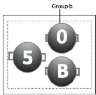 Group b 5 0 B