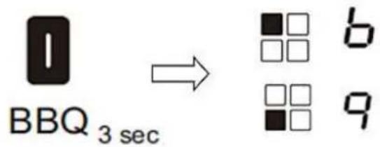 BBQ₃ sec → □ □ b □ □ □ □ □ □ q