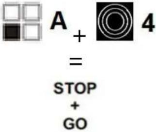 Wolkenstein EB-C5-3KBSW - Stop+Go - Function - 2