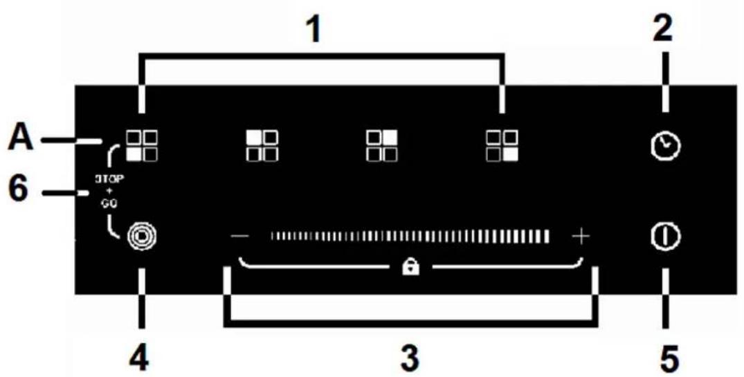 A 6 1 2 STOP GO - + - 4 3 5