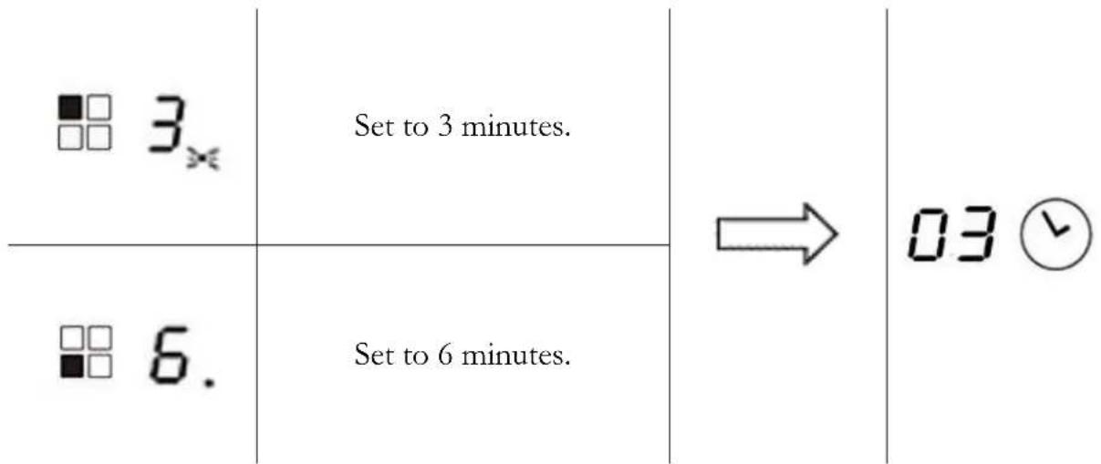 3 Set to 3 minutes. → 03 ⏻ 6. Set to 6 minutes.