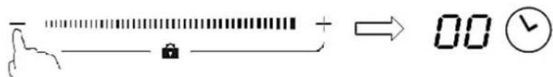 Diagram showing a hand holding a progress bar with a lock, followed by an arrow pointing to the number 00 and a clock icon.