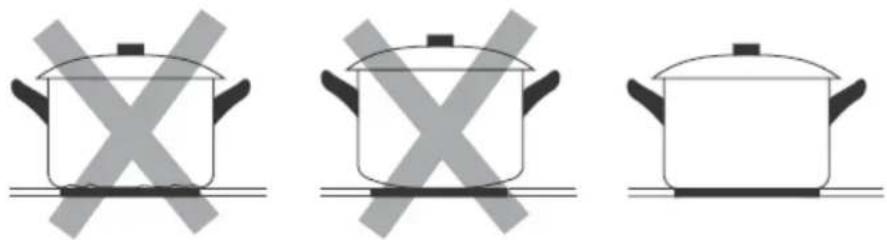 Wolkenstein EB-C5-3KBSW - Suitable cookware - 1