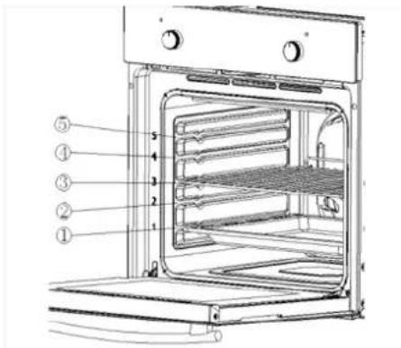 Technical diagram of an oven with numbered parts for identification