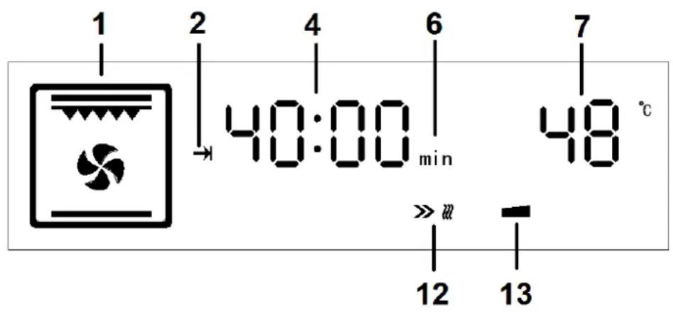 1 2 4 6 7 40:00 min 48 °C >> m 12 13