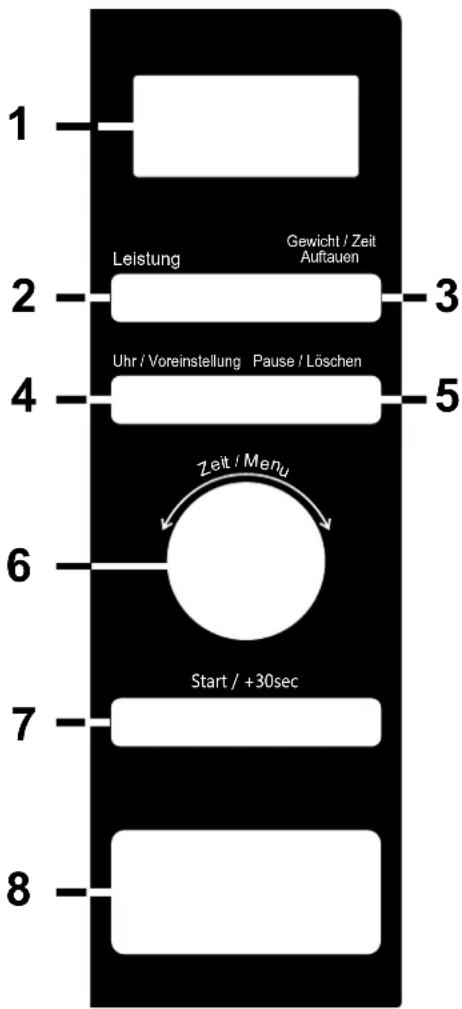 PKM MW800-20B EB - Control panel - 1