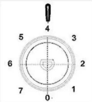 PKM GK212 SI - Setting of the temperature of the fridge - 3