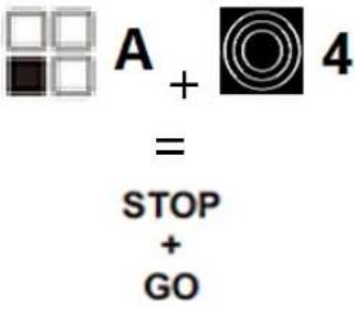 Wolkenstein EB-C4-3KBSW - HOW TO ACTIVATE THE STOP+GO - FUNCTION: - 2