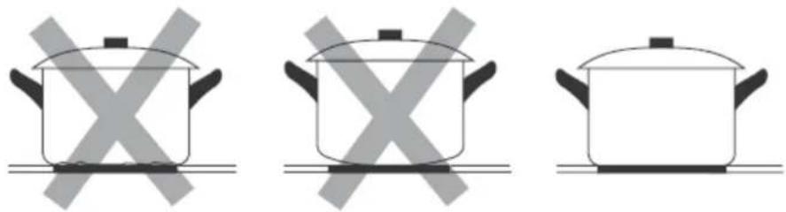 Wolkenstein EB-C4-3KBSW - Suitable cookware - 1