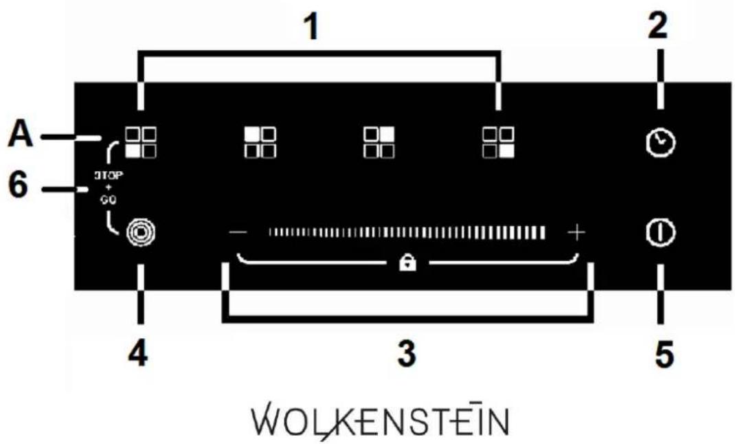 A 6 STOP GO 1 2 4 3 5 WOLKENSTEIN