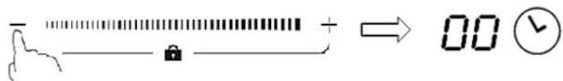 Diagram showing a hand holding a barcode with a lock and a progress indicator showing '00' with a clock symbol.
