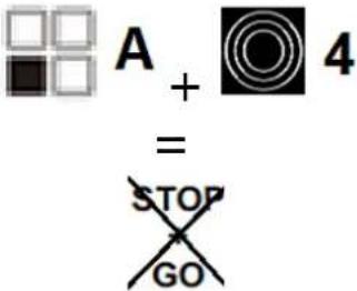 Wolkenstein EB-C4-3KBSW - HOW TO ACTIVATE THE STOP+GO - FUNCTION: - 5