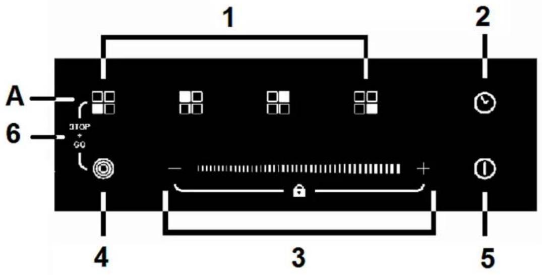 A 6 1 2 STOP GO - + - 4 3 5