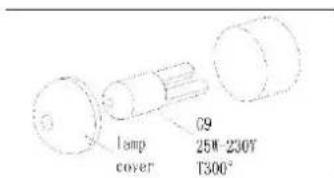 PKM KH-F7-2 Digi - Austausch des Leuchtmittels - 1
