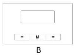 - M + B