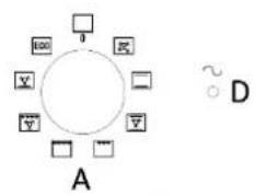 0 100 2 3 4 5 6 7 8 9 D A