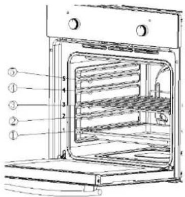 Technical diagram of an oven with numbered components for identification