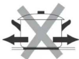 Wolkenstein WKF4 KH - Use of the touch control elements - 9
