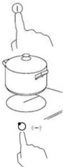Wolkenstein WKF4 KH - How to start cooking - 1