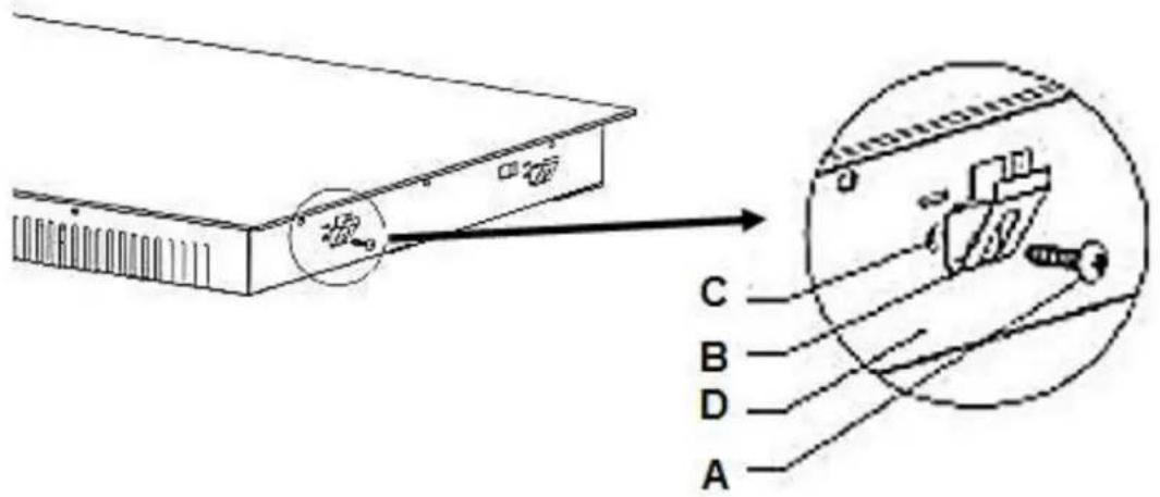 Diagram showing a device with labeled components A, B, C, D and an arrow pointing to a component, including a magnified inset of a device.