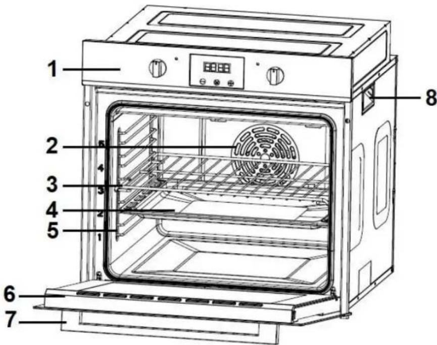 Wolkenstein WMO 9 - Backofen - 1