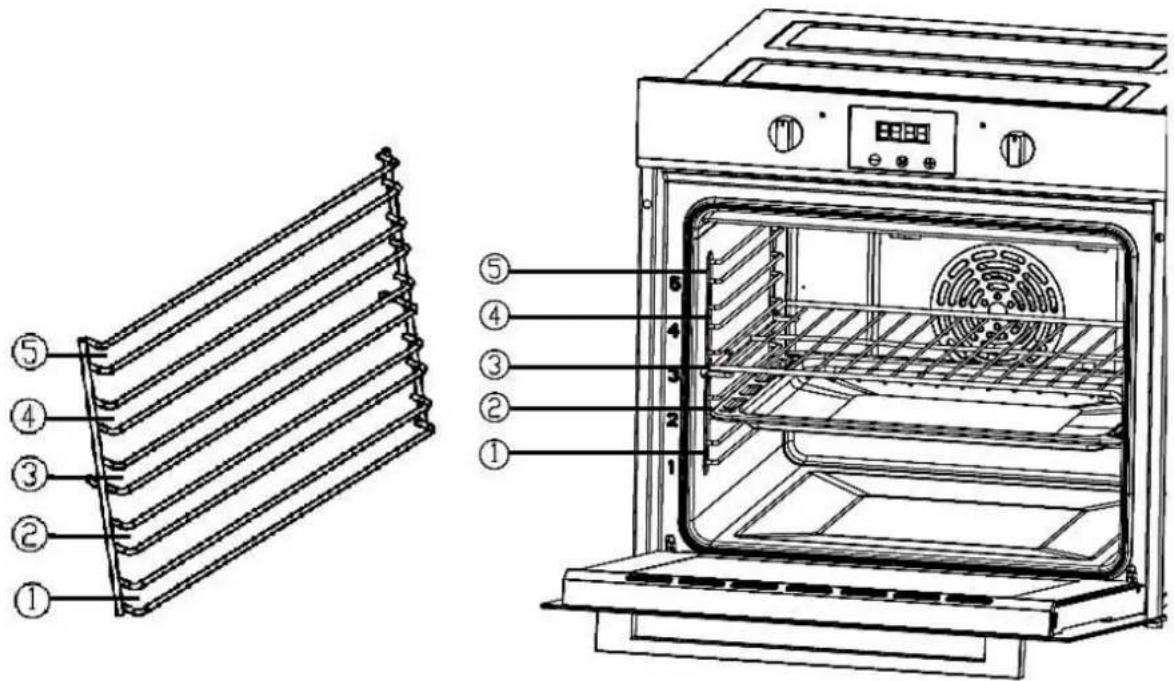 Technical diagram of a multi-tiered oven with numbered parts and internal structure, including a schematic view of the insulation panel.