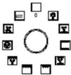 Wolkenstein WMO 9 - Functions of the oven - 1