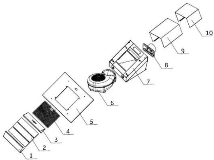 PKM S5-80ABEX - Installation - 2