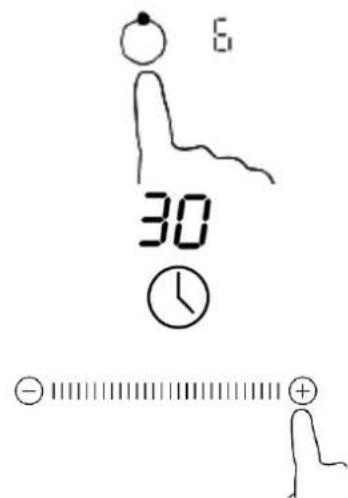 6 30 ① - - - - - +
