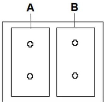 A B