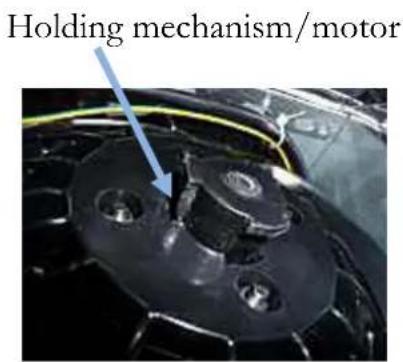 Holding mechanism/motor