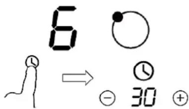 6 → - 30 +
