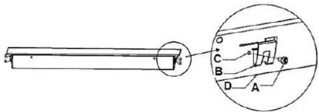 Technical diagram showing a mechanical component with labeled parts A, B, C, D and an inset view of a device with a handle.