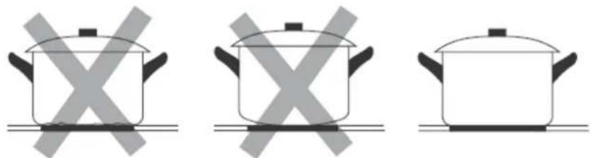 Wolkenstein WIF4-2 KH - Suitable cookware - 1