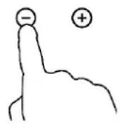 Wolkenstein WIF4-2 KH - Mode 1 - Minute minder - 2