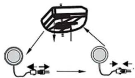 PKM DH1000-KF - WARNING! Disconnect the appliance from the energy supply. - 2