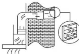 PKM DH1000-KF - Installationsschritte - 6