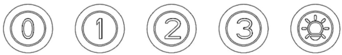 0 1 2 3