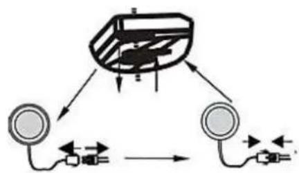 PKM V1-90A+BTY - WARNING! Disconnect the appliance from the energy supply. - 2