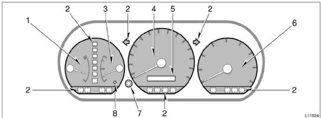 1 2 3 2 4 5 2 6 2 8 7 2 L11024