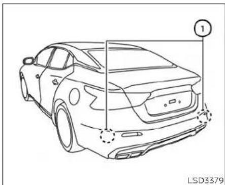 NISSAN Maxima (2023) - Actiontotake - 1