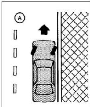 Diagram showing a car with directional arrows and a circled symbol A, alongside a patterned surface.
