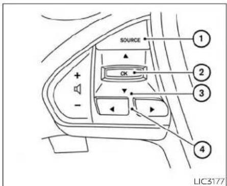 SOURCE OK 1 2 3 4 LIC3177