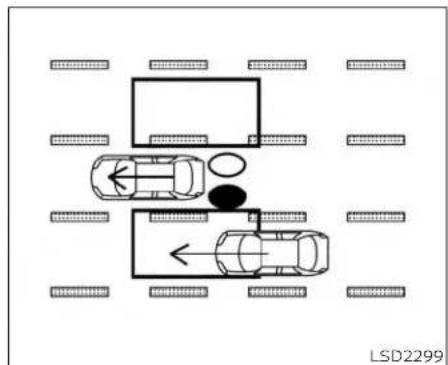NISSAN Maxima (2023) - WARNING - 1