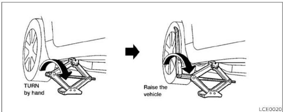 TURN by hand Raise the vehicle LCE0020