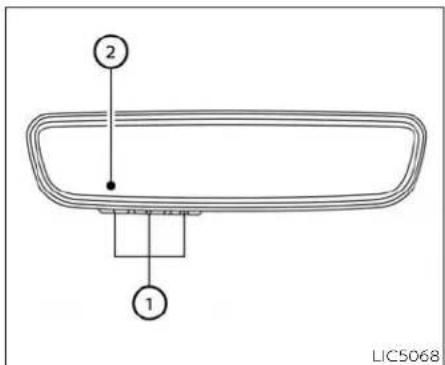 2 1 LIC5068