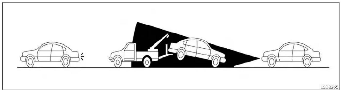 NISSAN Maxima (2023) - WARNING - 1