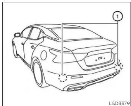 NISSAN Maxima (2023) - Actiontotake: - 1