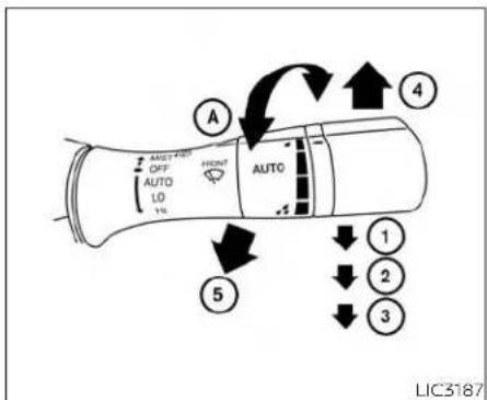 NISSAN Maxima (2023) - WIPERANDWASHERSWITCH - 2