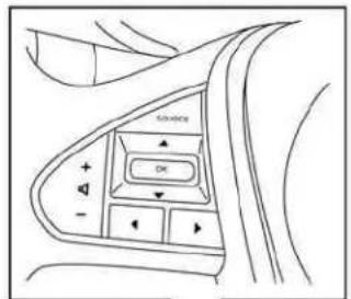 Diagram of car interior control panel with directional buttons and labeled buttons